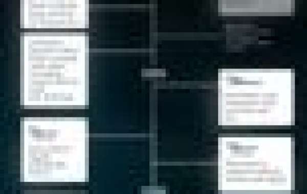 Article Picture