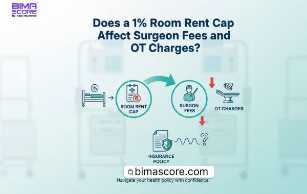 Does a 1% Room Rent Cap Affect Surgeon Fees and OT Charges?