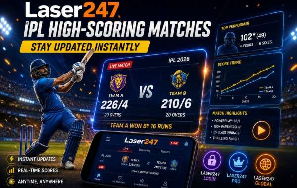 Laser247 IPL High-Scoring Matches - Stay Updated Instantly