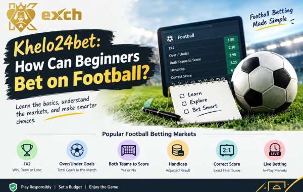 Khelo24bet: How Can Beginners Bet on Football?