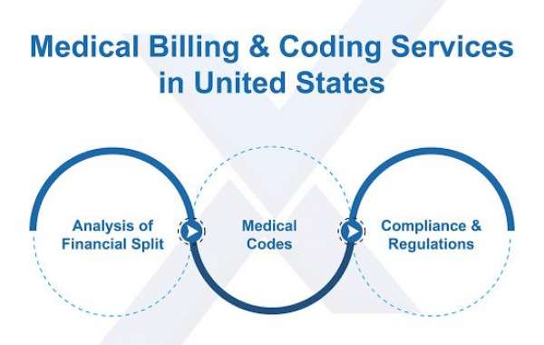 Medical Billing and Coding Services: Improve Accuracy and Maximize Revenue
