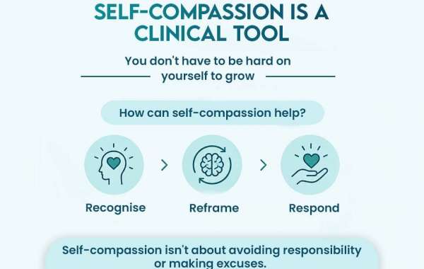 You Don't Have to Be Hard on Yourself to Grow: The Power of Self-Compassion